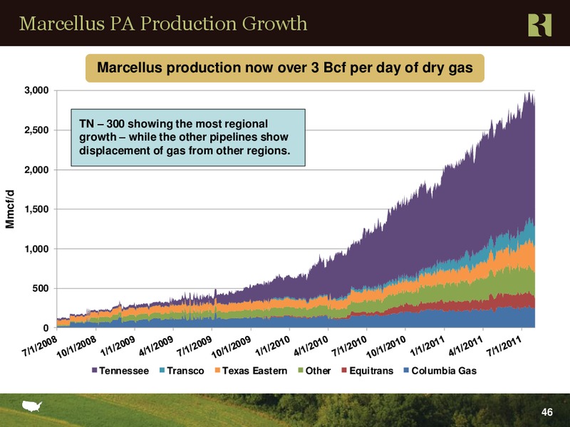 OCTOBER 2011 CORPORATE PRESENTATION – Range Resources Corp – slide 45