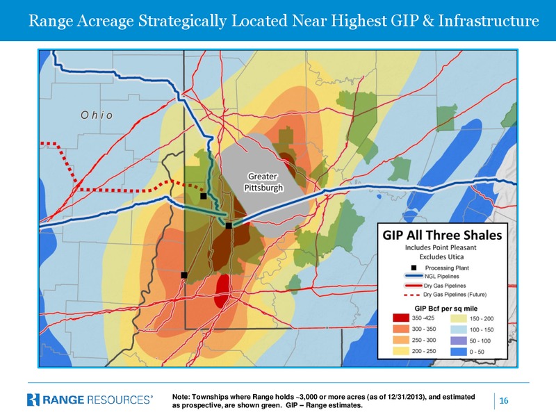 COMPANY PRESENTATION – Range Resources Corp – slide 15