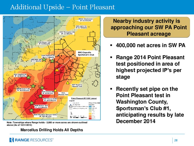 COMPANY PRESENTATION – Range Resources Corp – slide 27
