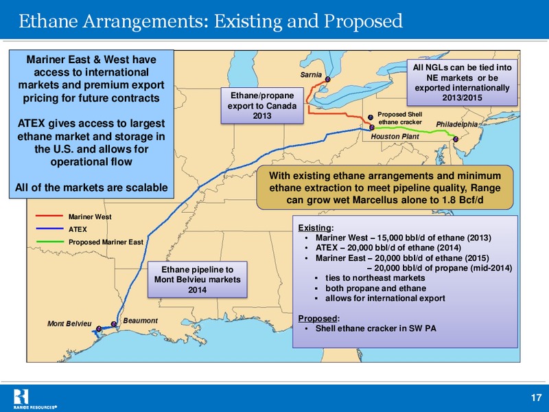 Company Presentation – Range Resources Corp – slide 17