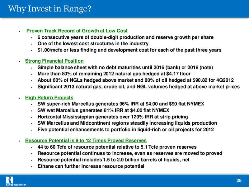 Company Presentation – Range Resources Corp – slide 28