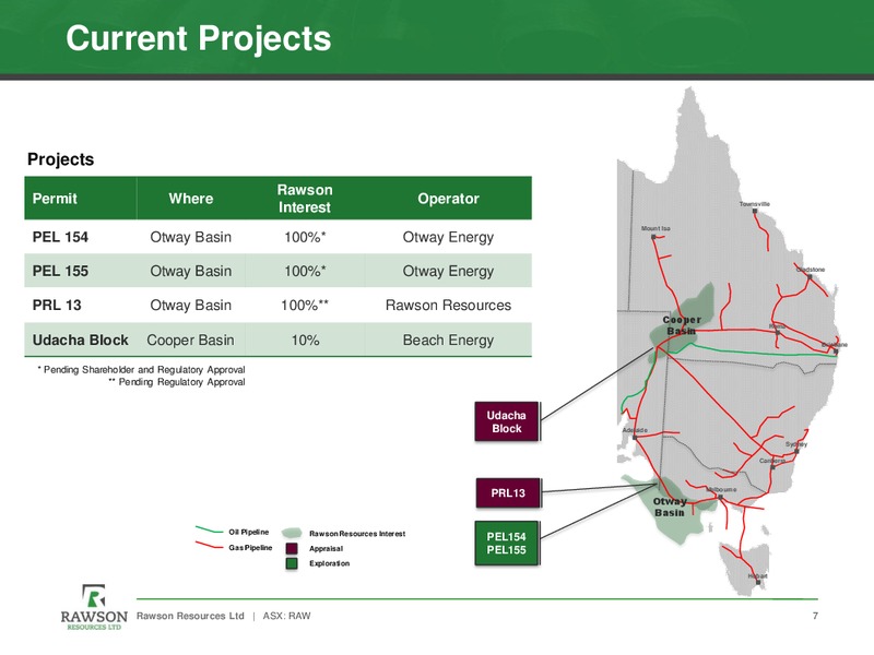 Investor Presentation – Rawson Resources Ltd. – slide 6