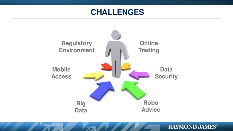 RJF SHAREHOLDERS MEETING – Raymond James – slide 49