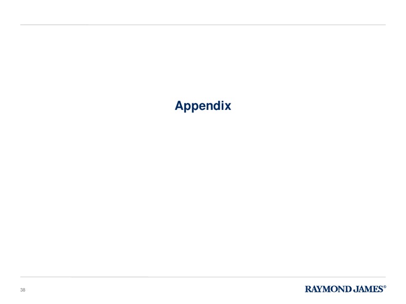 Raymond James 36th Annual Institutional Investors Conference – Raymond James – slide 37