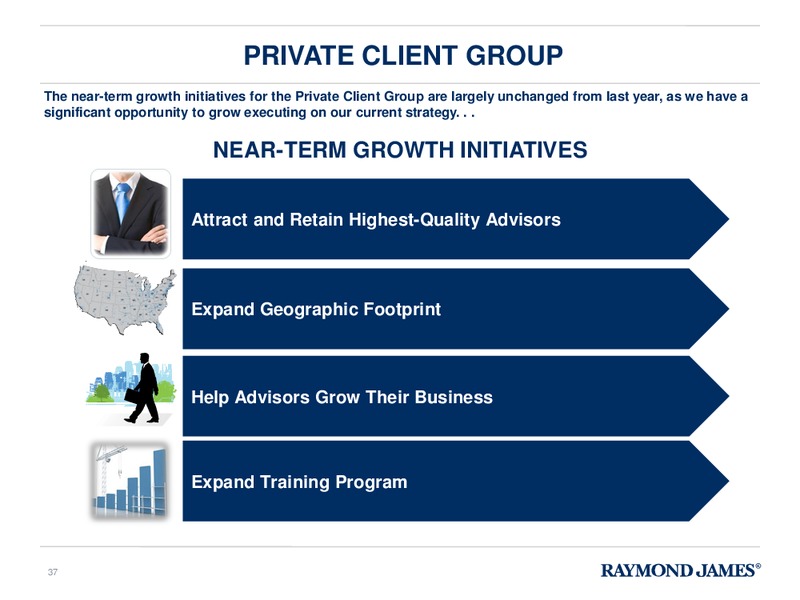 FINANCIAL ANALYST & INVESTOR DAY – Raymond James – slide 36