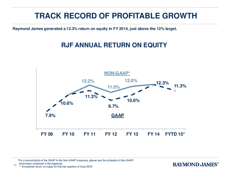 FINANCIAL ANALYST & INVESTOR DAY – Raymond James – slide 84