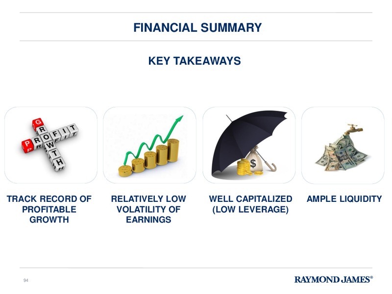 FINANCIAL ANALYST & INVESTOR DAY – Raymond James – slide 92