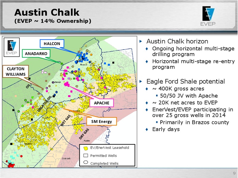 Raymond James 35th Annual Institutional Investor Conference – Raymond Oil Co Inc – slide 8