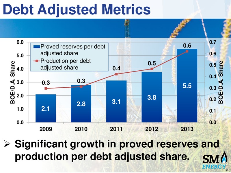 Raymond James Conference – Raymond Oil Co Inc – slide 7