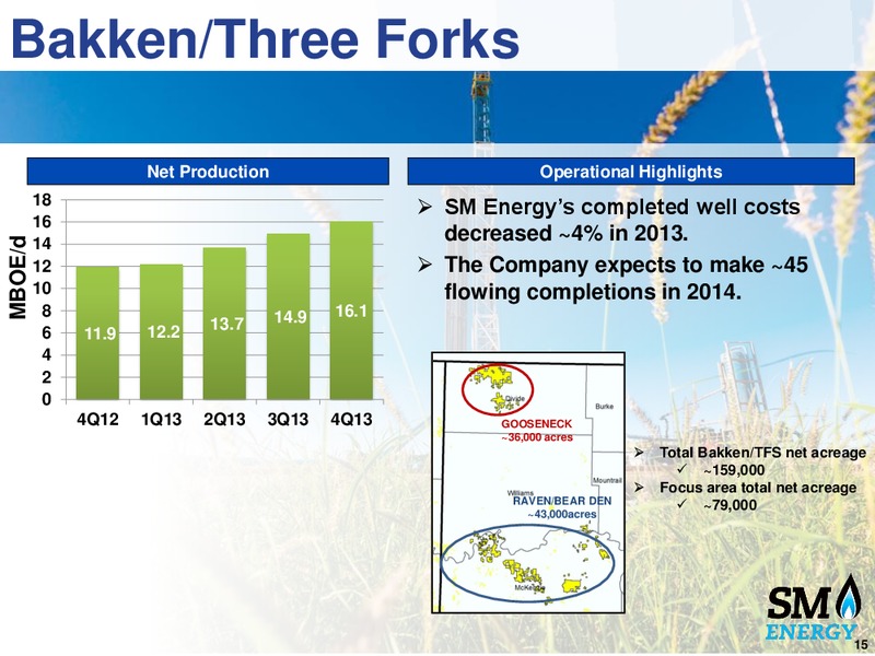Raymond James Conference – Raymond Oil Co Inc – slide 14