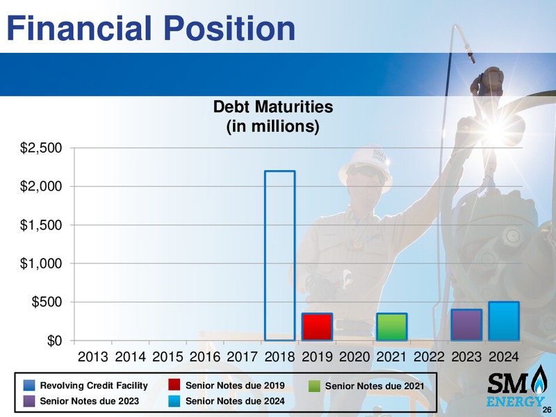 Raymond James Conference – Raymond Oil Co Inc – slide 25