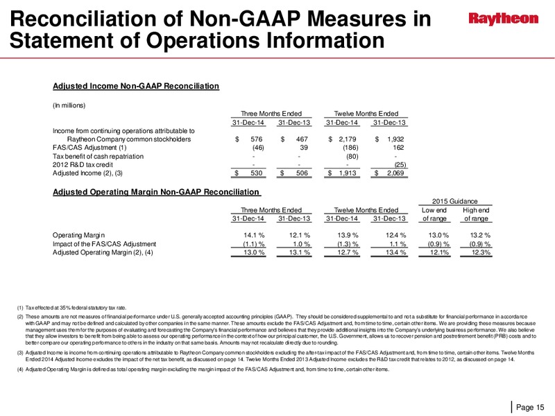 Fourth Quarter 2014 Conference Call – Raytheon Co – slide 14