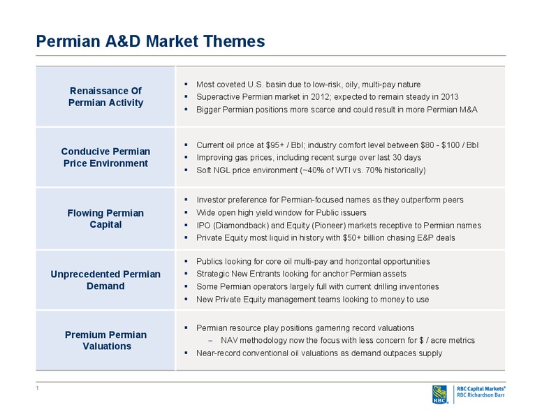 DUG PERMIAN BASIN – Rbc Richardson Barr – slide 2