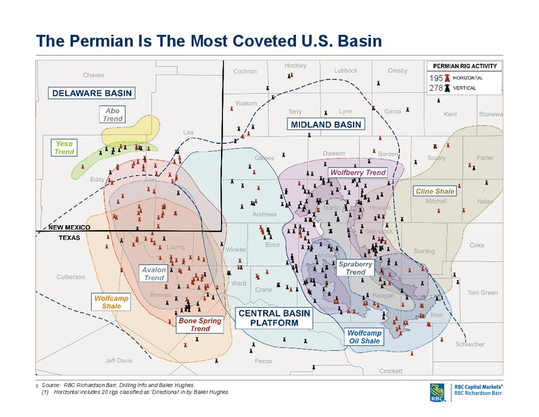 DUG PERMIAN BASIN – Rbc Richardson Barr – slide 6