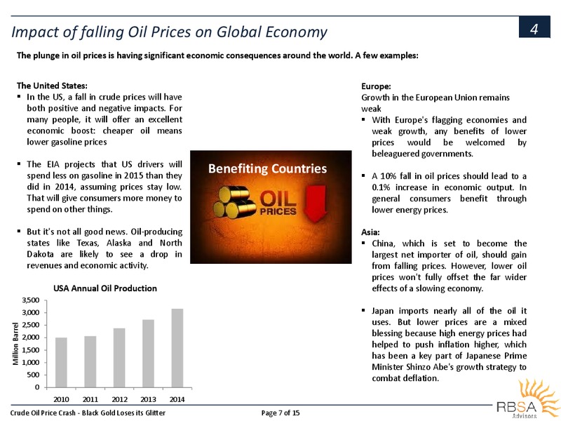APRIL 2015 INVESTOR PRESENTATION – RBSA Advisory Pvt. Ltd. – slide 7