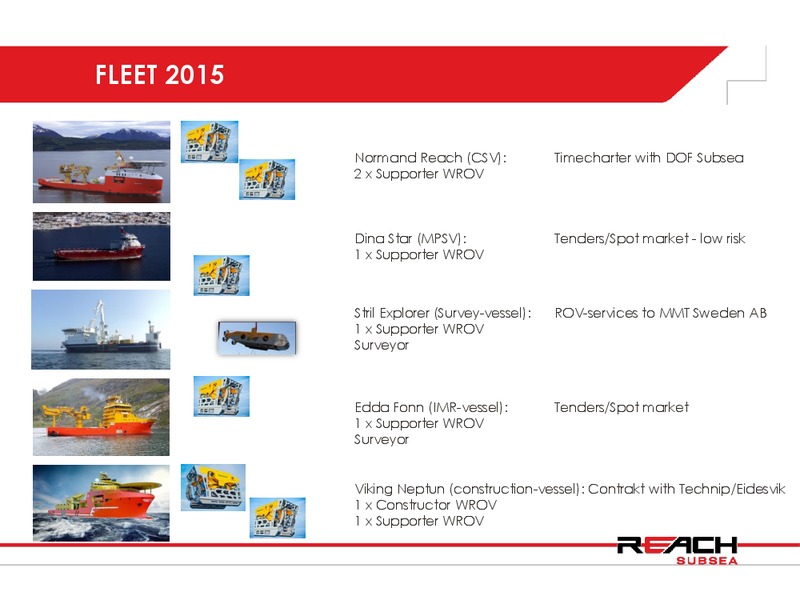 Q4 2014 RESULT – Reach Subsea – slide 10