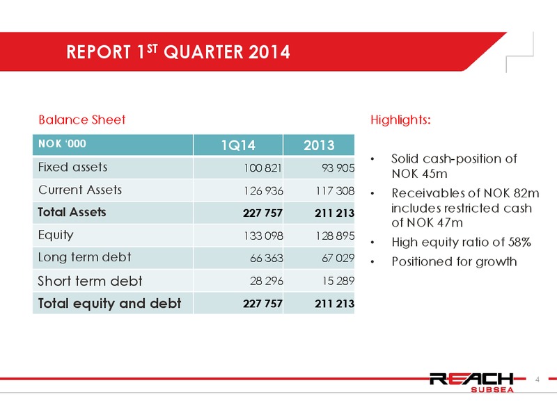 Q1 2014 RESULT – Reach Subsea – slide 4
