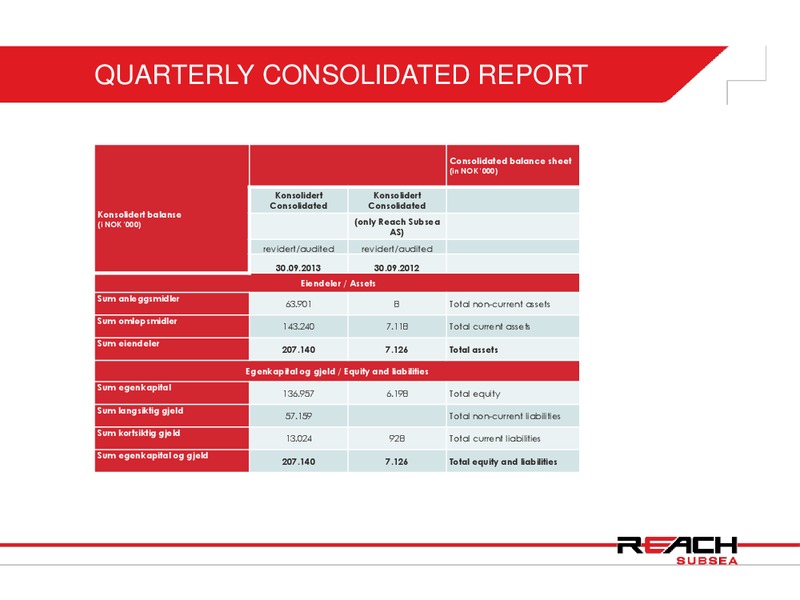 Q3 2013 RESULT – Reach Subsea – slide 17