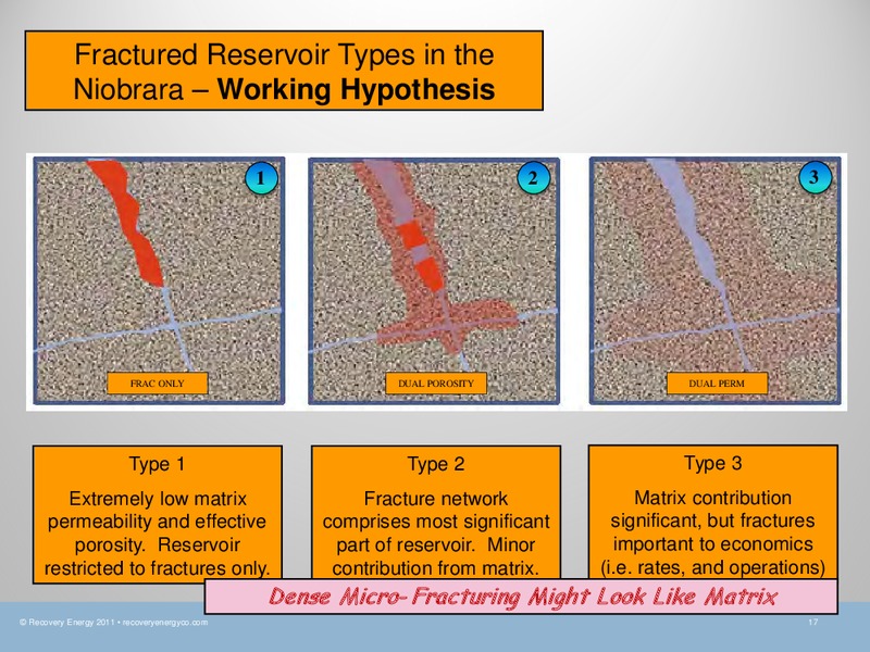 Investor Presentation – Recovery Energy, Inc. – slide 17