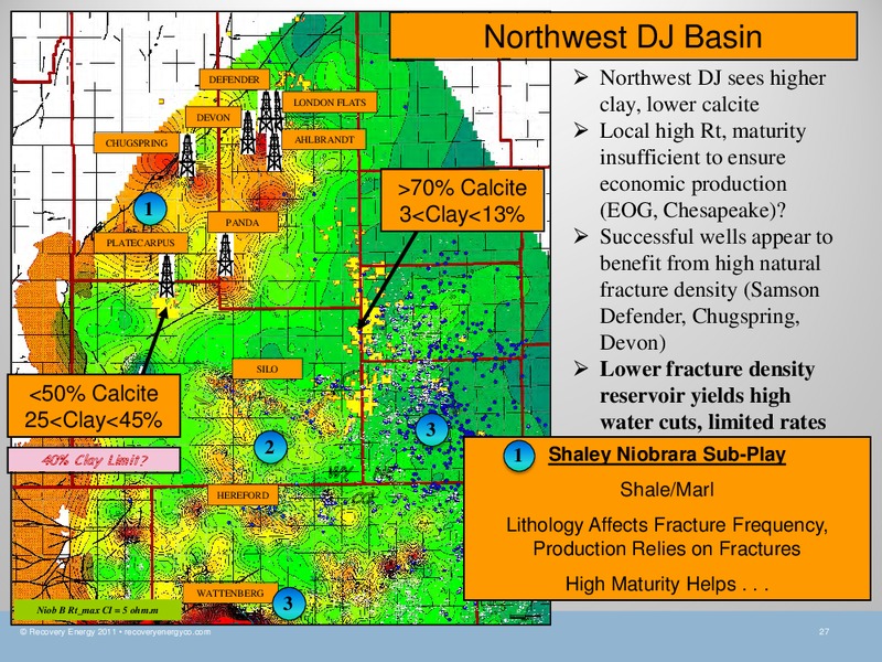 Investor Presentation – Recovery Energy, Inc. – slide 27