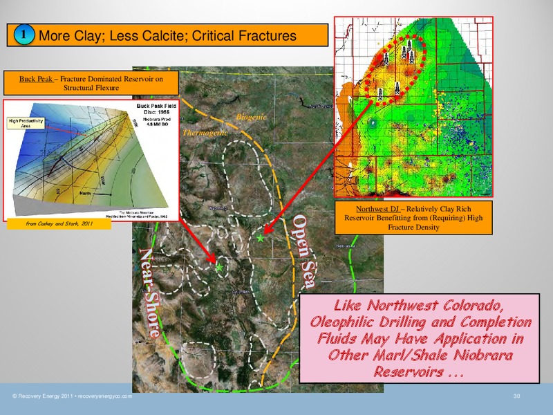 Investor Presentation – Recovery Energy, Inc. – slide 30