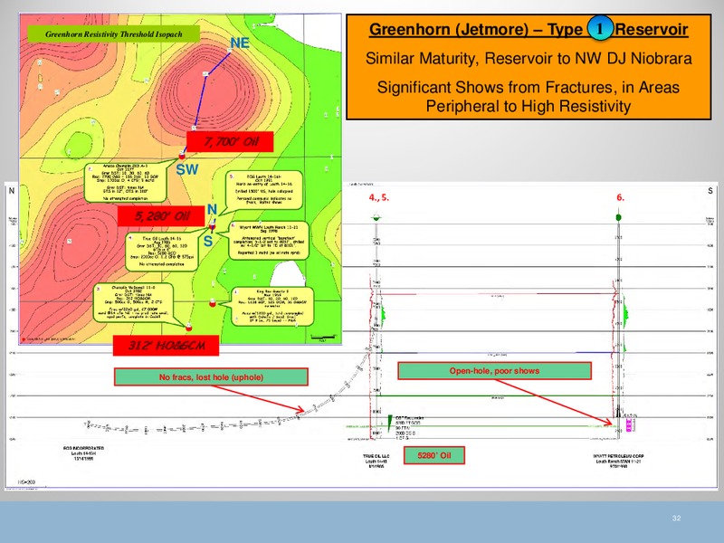 Investor Presentation – Recovery Energy, Inc. – slide 32