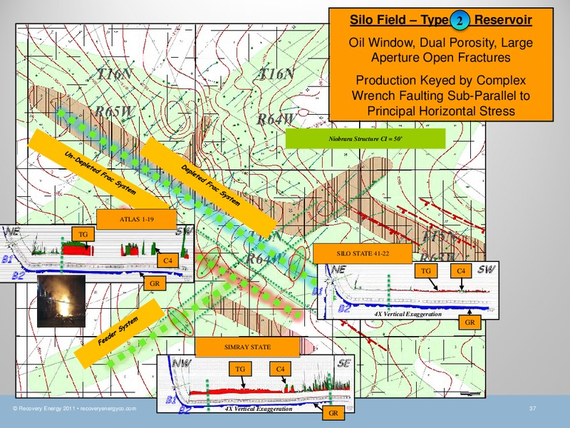 Investor Presentation – Recovery Energy, Inc. – slide 37