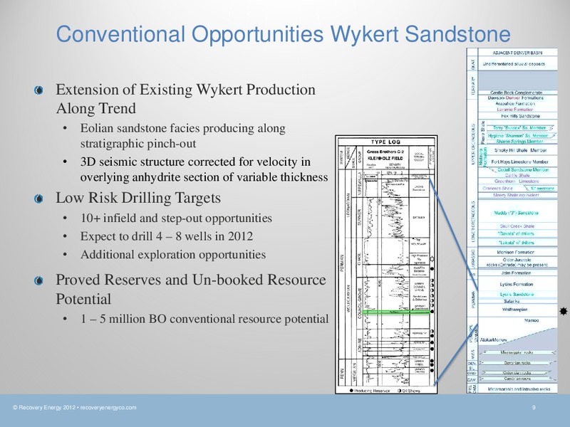 ANNUAL GHS 100 ENERGY CONFERENCE – Recovery Energy, Inc. – slide 8