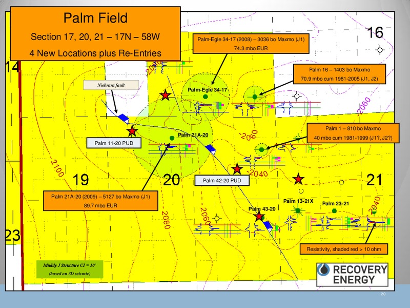 JUNE 2013 CORPORATE PRESENTATION – Recovery Energy, Inc. – slide 19