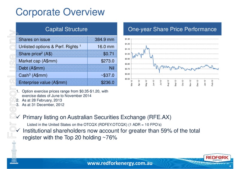 INVESTOR PRESENTATION – Redfork Energy – slide 3