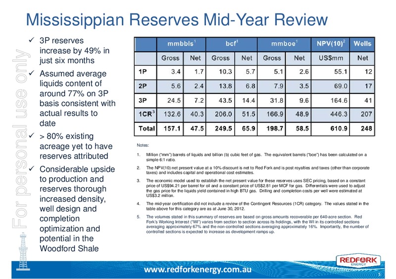 INVESTOR PRESENTATION – Redfork Energy – slide 4