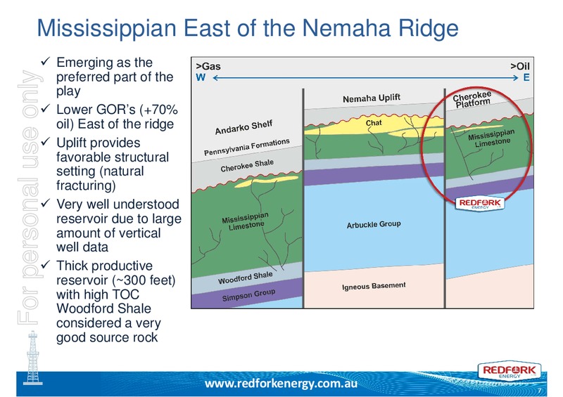 INVESTOR PRESENTATION – Redfork Energy – slide 6