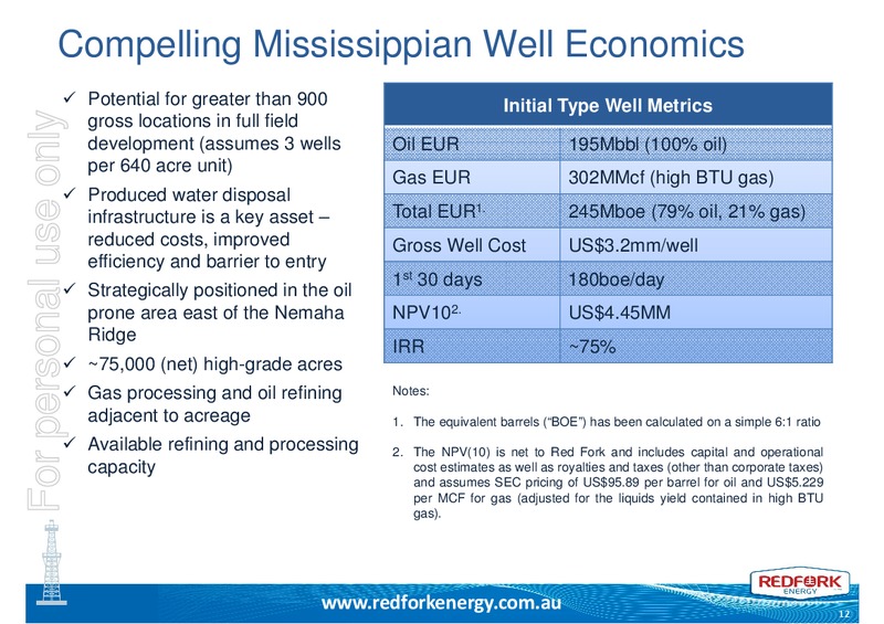 INVESTOR PRESENTATION – Redfork Energy – slide 11