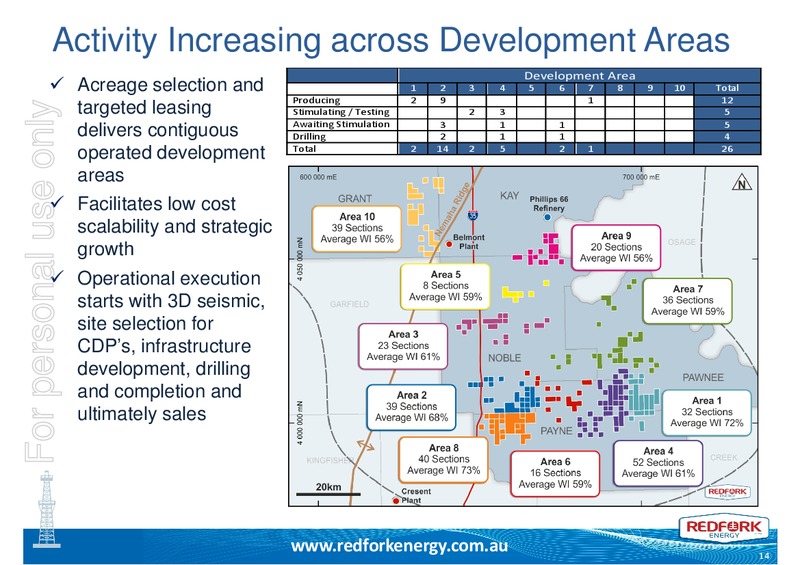 INVESTOR PRESENTATION – Redfork Energy – slide 13