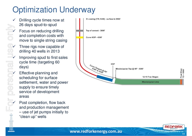 INVESTOR PRESENTATION – Redfork Energy – slide 15