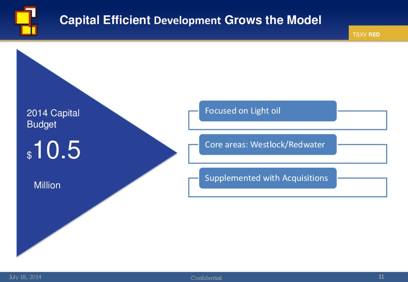 Investor Update – Redwater Energy Corporation – slide 10