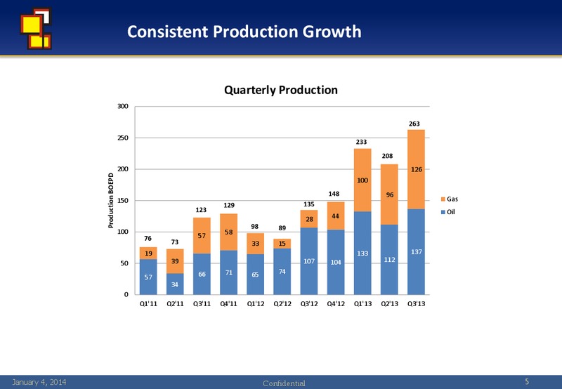 Investor Update – Redwater Energy Corporation – slide 4