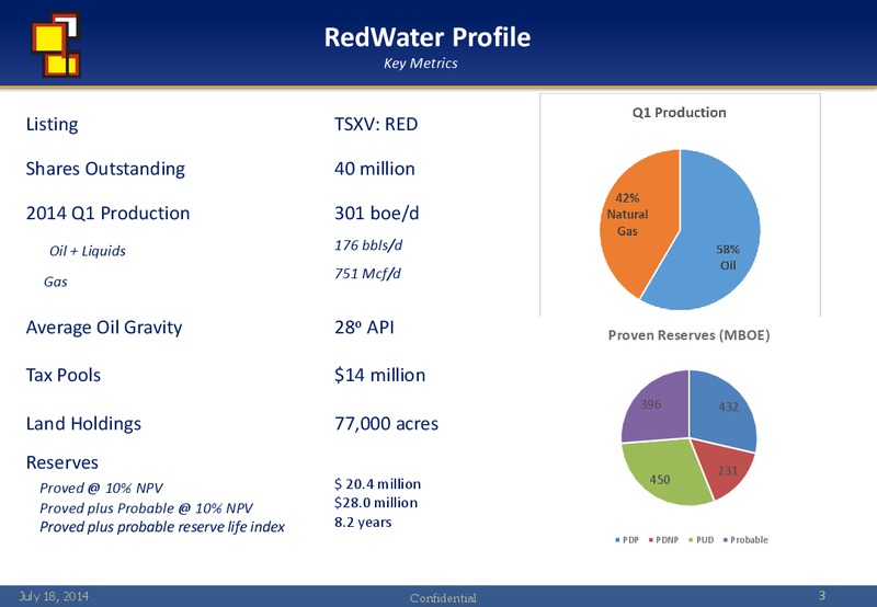 INVESTOR UPDATE – Red Water Energy Corporation – slide 2