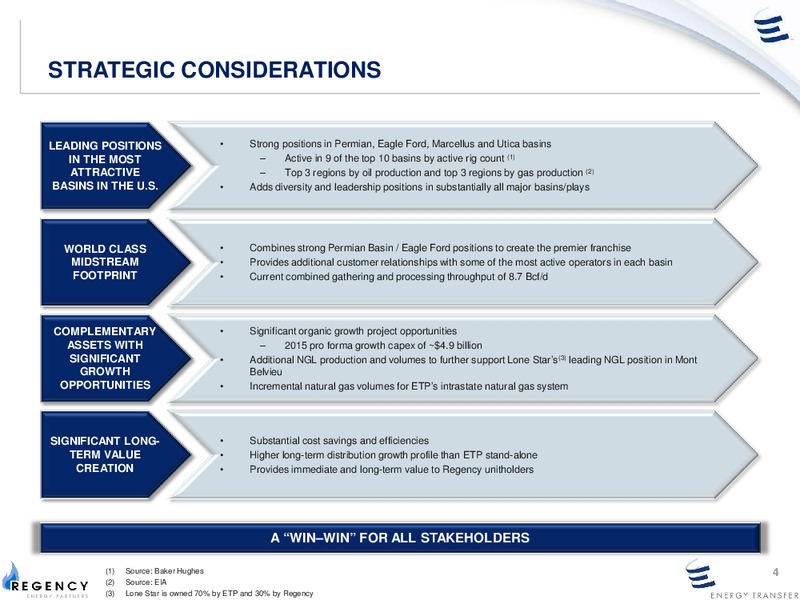 JANUARY 2015 INVESTOR PRESENTATION – Regency Energy Partners Lp – slide 3