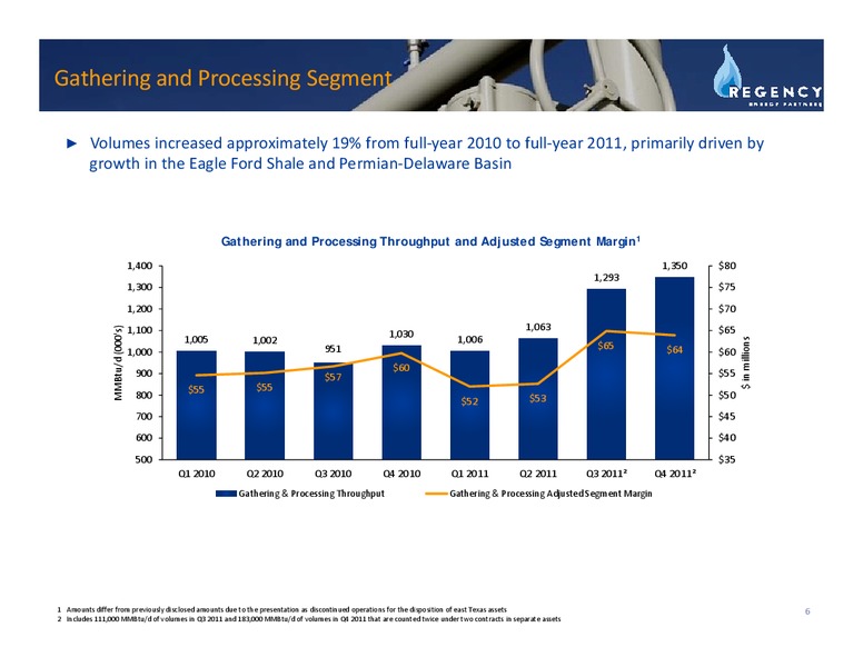 Q4 2011 EARNINGS CALL – Regency Energy Partners Lp – slide 5