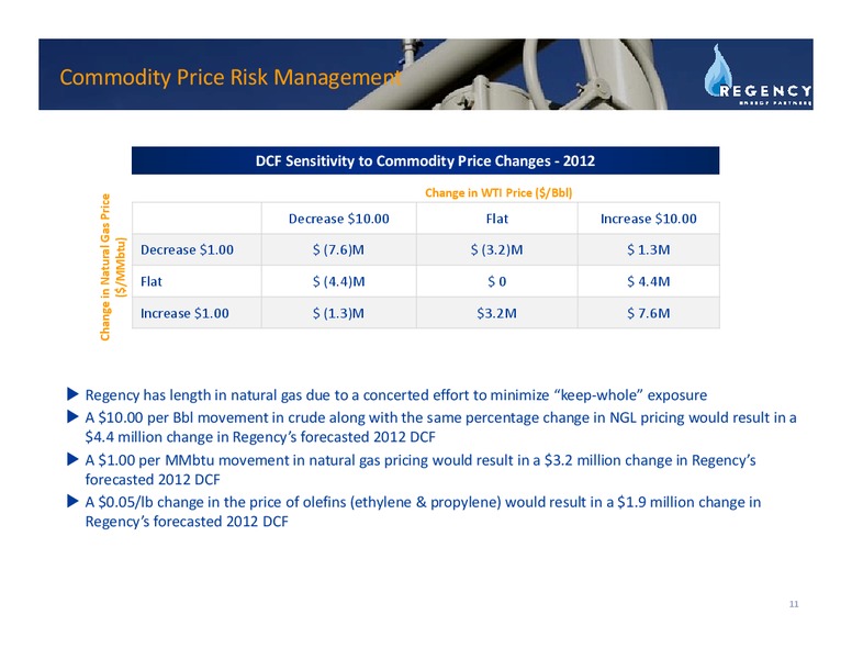 Q4 2011 EARNINGS CALL – Regency Energy Partners Lp – slide 10