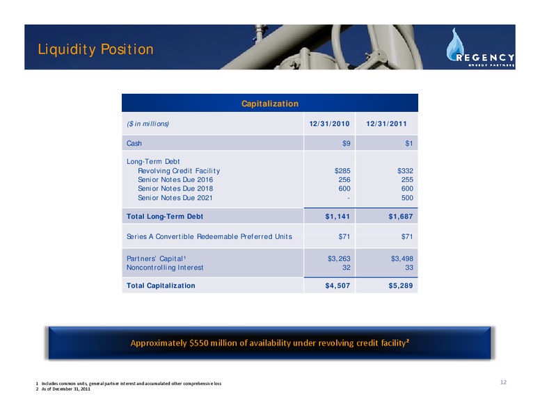 Q4 2011 EARNINGS CALL – Regency Energy Partners Lp – slide 11