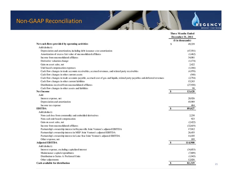 Q4 2011 EARNINGS CALL – Regency Energy Partners Lp – slide 20