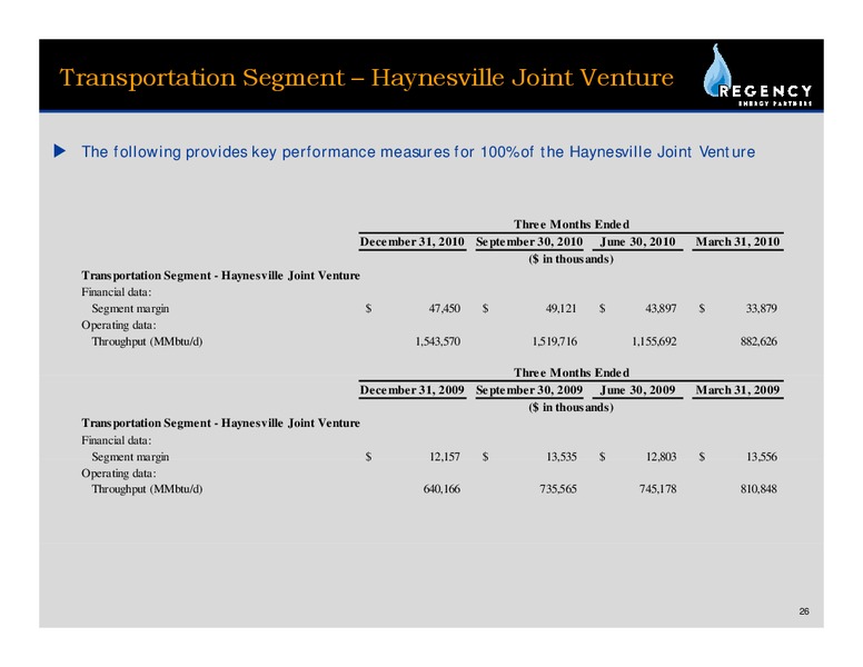 Q4 2011 EARNINGS CALL – Regency Energy Partners Lp – slide 26