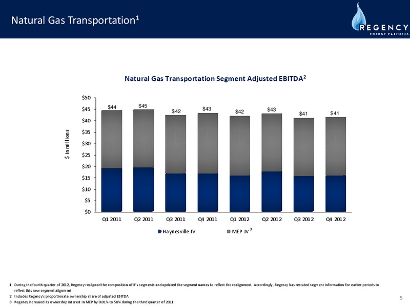 Q4 2013 EARNIGS CALL – Regency Energy Partners Lp – slide 4