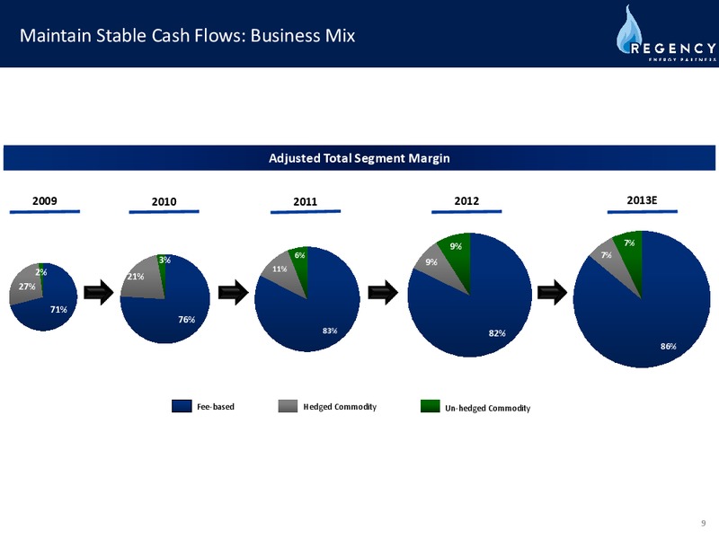 Q4 2013 EARNIGS CALL – Regency Energy Partners Lp – slide 8