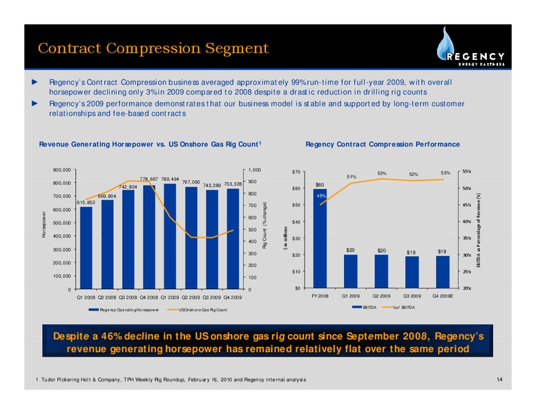 Q4 2010 EARNINGS CALL – Regency Energy Partners Lp – slide 13