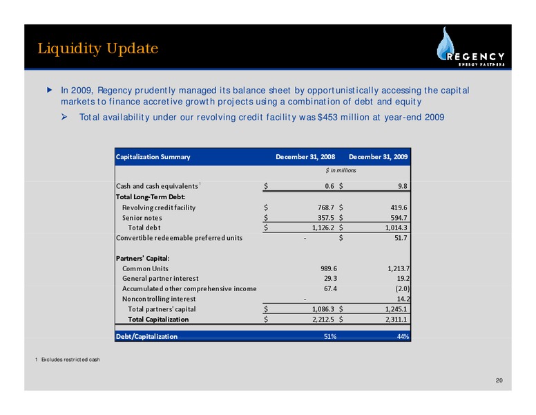 Q4 2010 EARNINGS CALL – Regency Energy Partners Lp – slide 19
