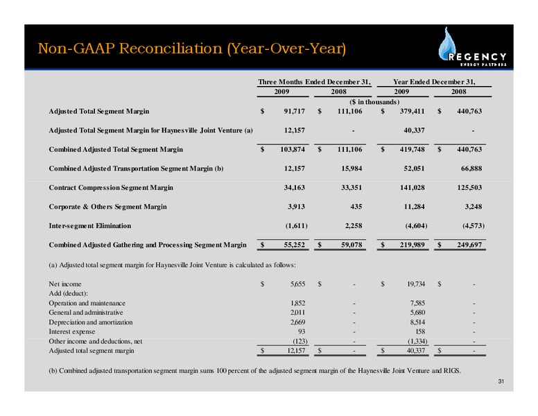 Q4 2010 EARNINGS CALL – Regency Energy Partners Lp – slide 30