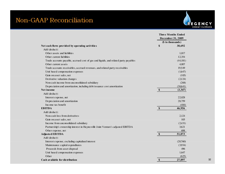 Q4 2010 EARNINGS CALL – Regency Energy Partners Lp – slide 31